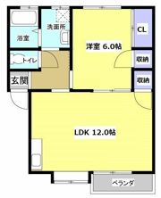 ハイツサンジノの間取り画像