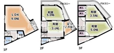 門真市石原町戸建の間取り画像