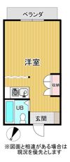 リバーヒルズⅠの間取り画像