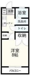 サウスタウンの間取り画像