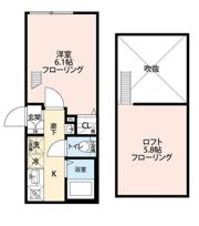 グランクオール板橋本町イーストレジデンスの間取り画像