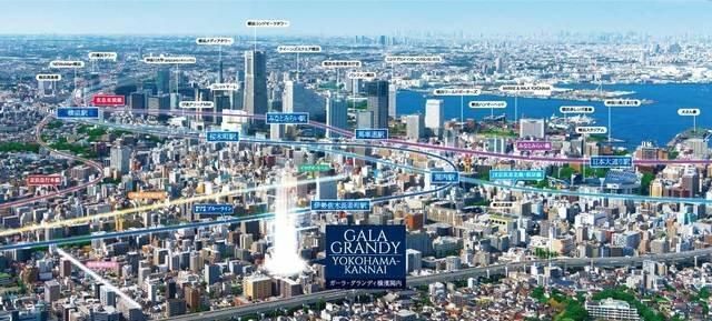 近くに施設あり