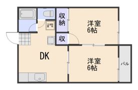 グリーンコート中島の間取り画像