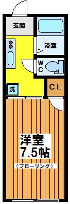サザンハイム上原の間取り画像