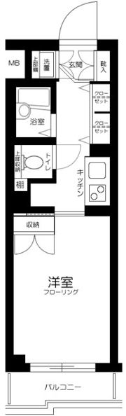 ルーブル上池台1番館の間取り画像