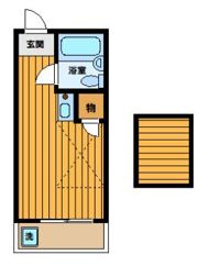 スターシェモア笹塚の間取り画像