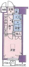 菱和パレス上馬の間取り画像