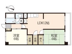 長尾マンションの間取り画像