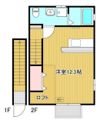 M．stage AOINISI（エムステージアオイニシ）の間取り画像