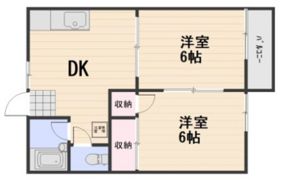 グリーンコート中島の間取り画像