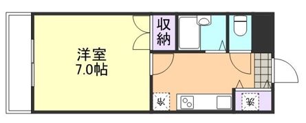 フォーラム20の間取り画像