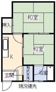 小田アパートの間取り画像