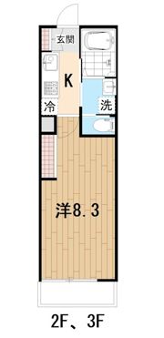 RIS参番館の間取り画像