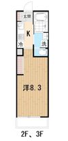 RIS参番館の間取り画像