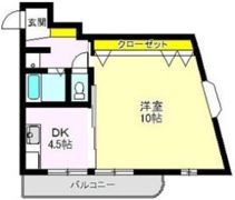 コア・シティ Ⅰの間取り画像