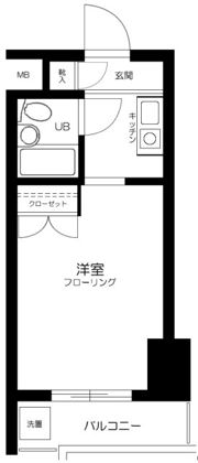 スカイコート新丸子の間取り画像