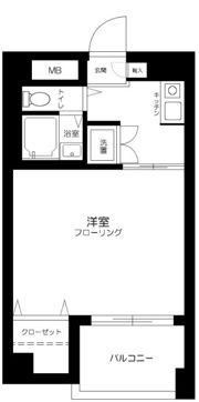 シティオ多摩川の間取り画像
