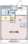 藤田ビルの間取り画像