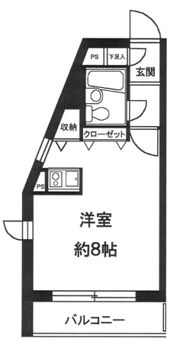 南平台サニーハイツの間取り画像