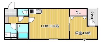 Villa Avenirの間取り画像