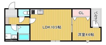 Villa Avenirの間取り画像