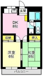 シティハイツはちのきⅡの間取り画像