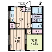 パルホーム等々力の間取り画像