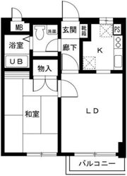 調布パークスの間取り画像