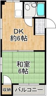 ユニケコートの間取り画像