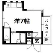 フィールド88の間取り画像