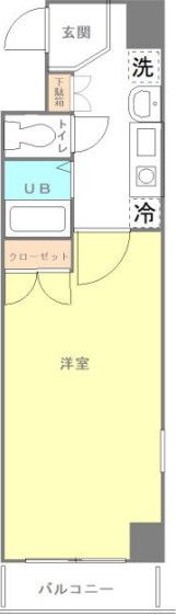 シンシア早稲田の間取り画像