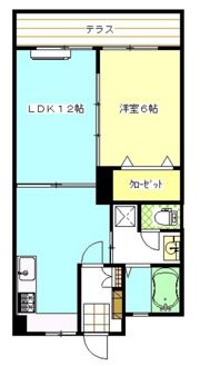 西川コーポの間取り画像