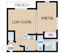 NSGATE勝どきの間取り画像
