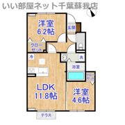 サウスヒルズ Ⅰの間取り画像