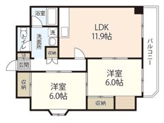 パークサイド茶木の間取り画像