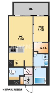 フロンティアききつⅢの間取り画像