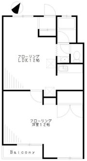 西荻窪コーポラスの間取り画像
