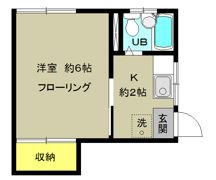 村主アパートの間取り画像