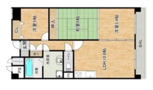 アビタシオン長尾駅前の間取り画像
