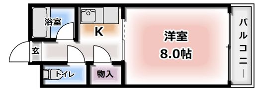 ロータリーマンション萱島西の間取り画像