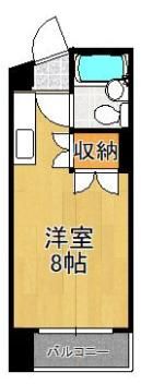 コーポラス中原の間取り画像
