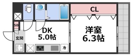 新深江池田マンションの間取り画像