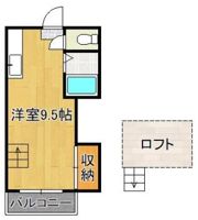 ルーブル医生ヶ丘の間取り画像