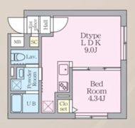 Majestic Life 武蔵小山の間取り画像