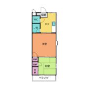 野中コーポの間取り画像