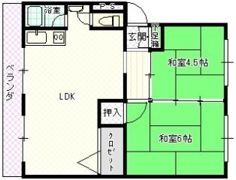 御殿山コーポAの間取り画像