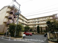 サンリスタ守口の外観画像