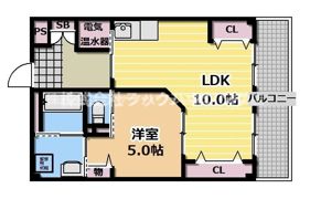 サンリスタ守口の間取り画像
