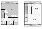 アーバンステージ上原の間取り画像