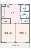 第5大島マンションの間取り画像